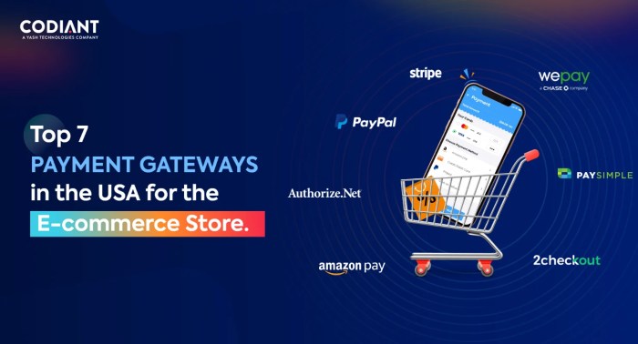 9 Most Popular Online Payment Gateways